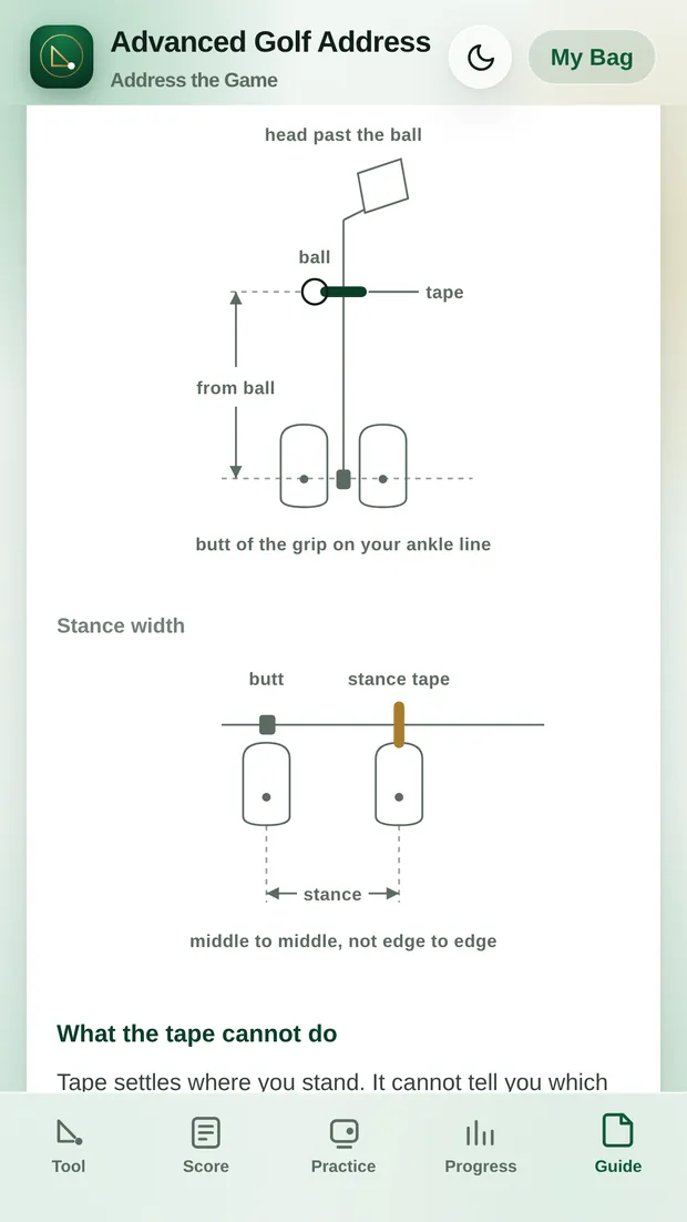 Diagram from the app showing the tape on the shaft at the ankle line, and the stance tape measured middle to middle